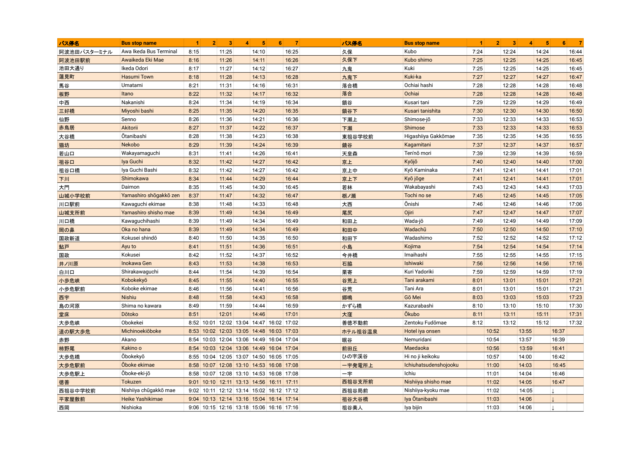 Iyavalley Currently Hannah iyavalley-currently-hannah
