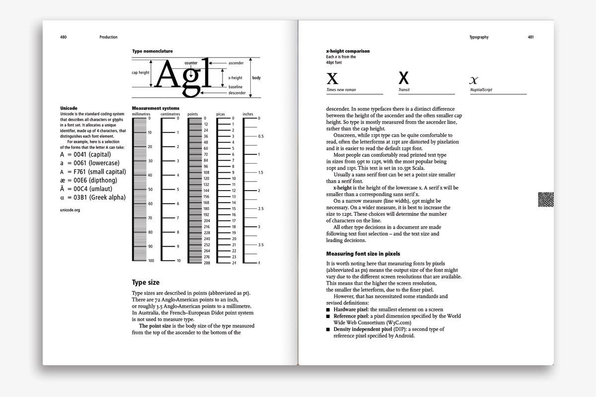 Internal spread of The Design Manual