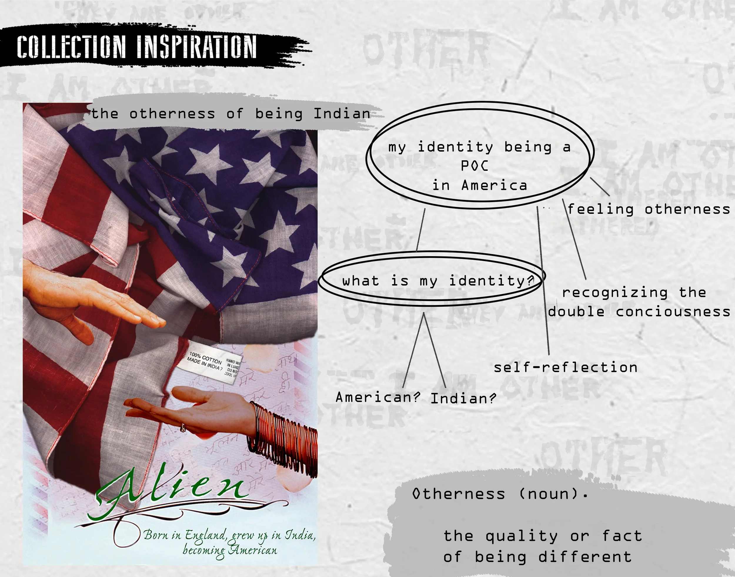 collection inspiration-journal.jpg