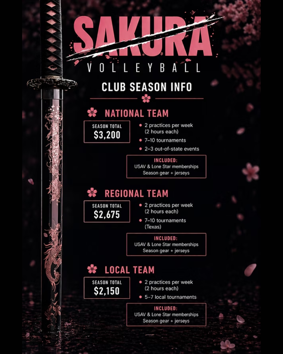 Sakura Volleyball club season information poster with team categories, practice schedules, tournament details, costs, and inclusions, set against a dark background with pink cherry blossom motifs.