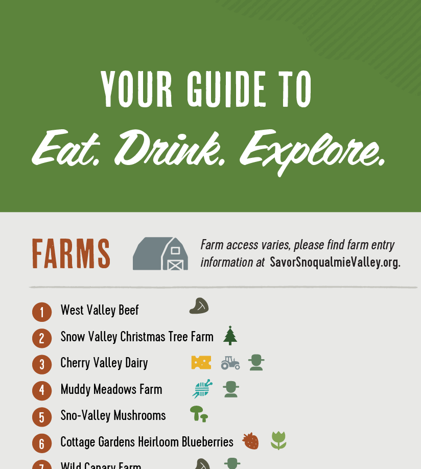 Eat Drink Explore farm map.png