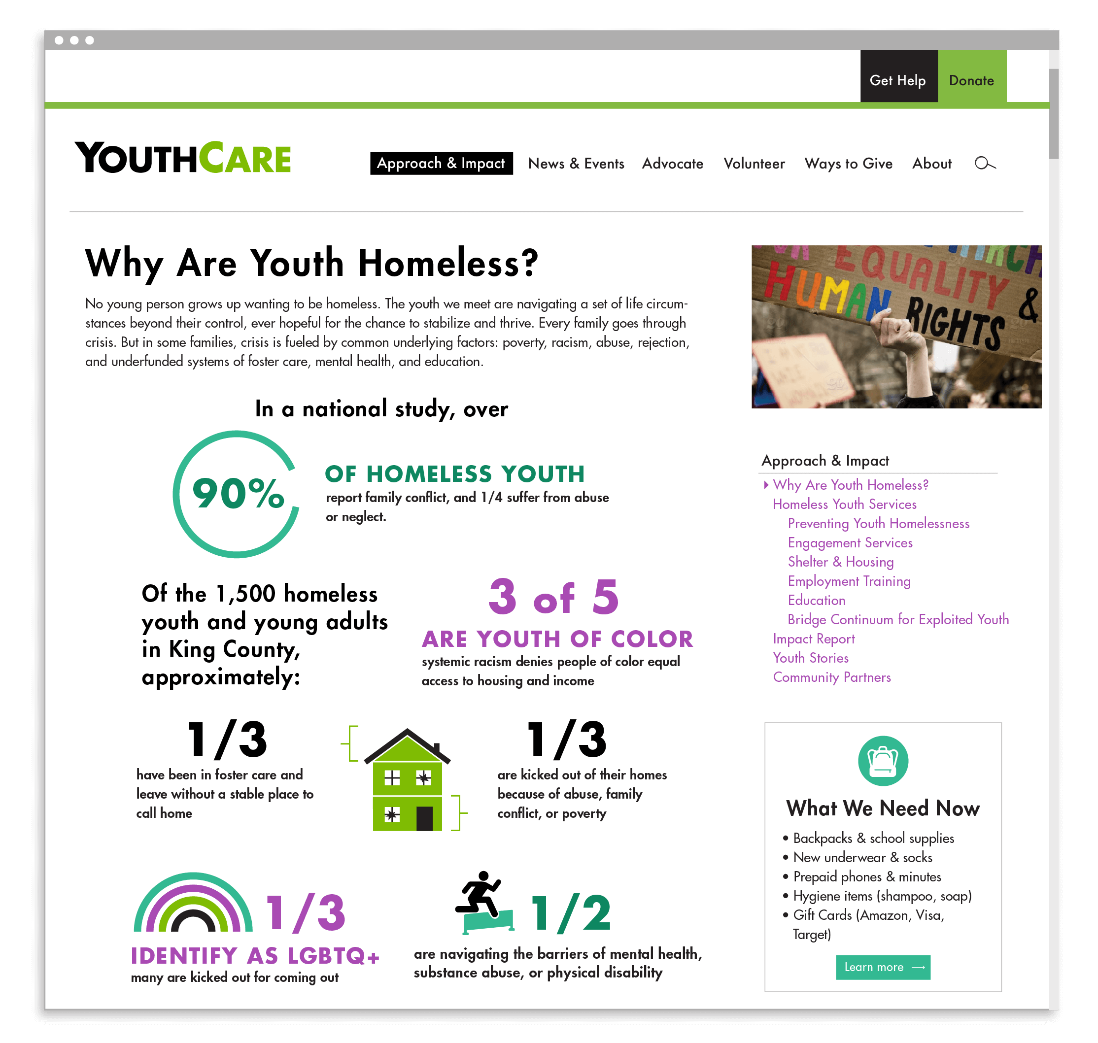 YouthCareHomelessYouth.png