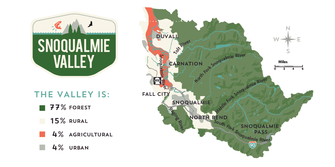 colorful Illustrated topographic style map of the Snoqualmie Valley area showing the landscape as forest, rural, agricultural and urban spaces