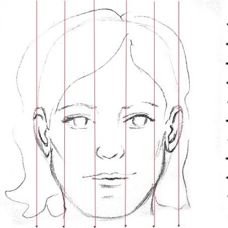 DIFFERENTIATING FEMALE, MALE, CHILD ETC