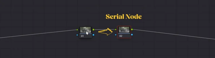 The Perfect Node Tree for Color Grading in DaVinci Resolve — CROMO ...