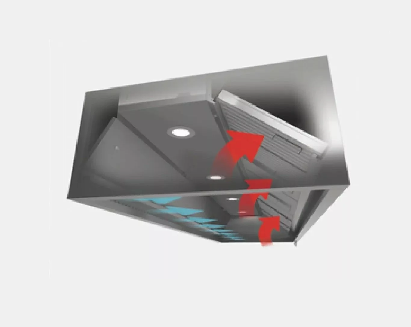 NOVAMETA HPPD VENTILASJONS/HETTE (2021‑modell)