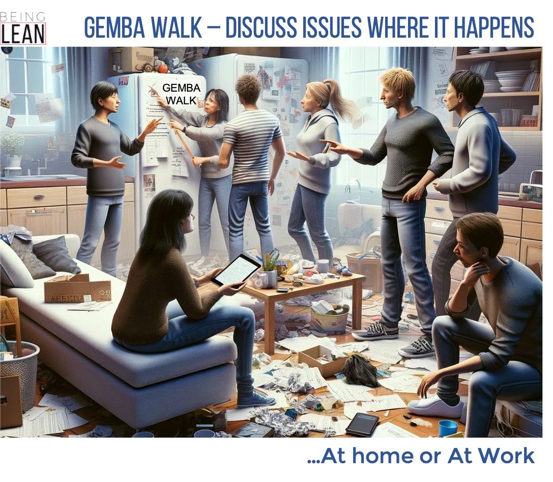 BEING LEAN FAMILY - Gemba Walk for Family CommunicationTake a 'walk' to where family activities or issues occur, and discuss them openly.
 - **Who**: All family members.
 - **When**: Whenever a family-wide issue or improvement opportunity arises.
 - 