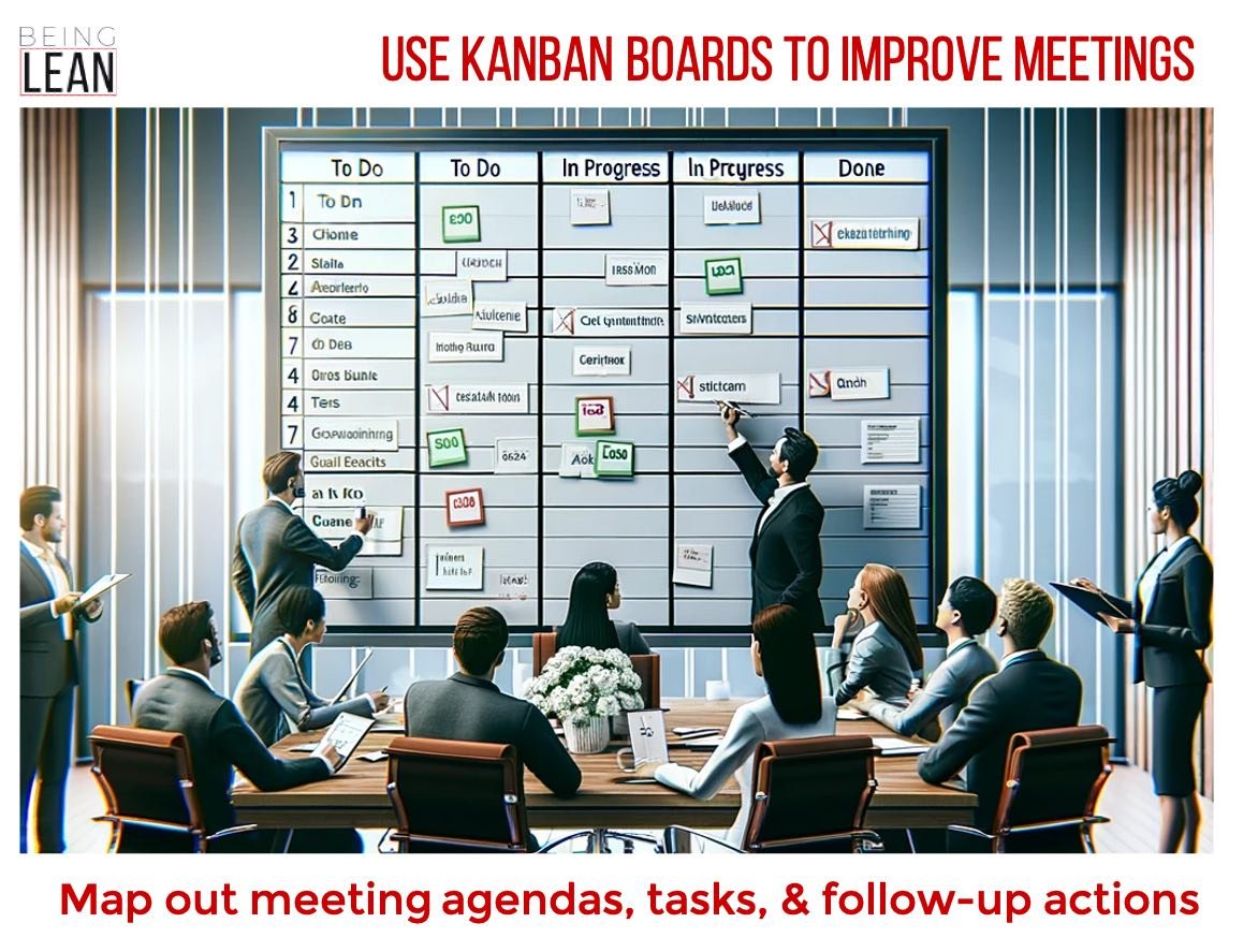 Pain Point: Unproductive Meetings.
Lean Hack: Apply the Kanban Board technique to streamline meeting productivity. Use a Kanban board to visually map out meeting agendas, tasks, and follow-up actions. Before the meeting, list agenda items in the &quo