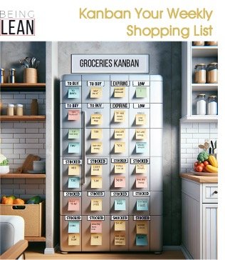 Pain Point: Inefficient Grocery Shopping
Lean Hack: Apply Kanban system by creating a visual shopping list with &quot;To Buy,&quot; &quot;Low Stock,&quot; and &quot;Stocked&quot; sections. This prevents overstocking and enables quick identification o
