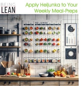 Heijunka for Nutritional Balance: 
Level-load your meals throughout the week to ensure a balanced intake of nutrients.
 - **Who**: Anyone aiming for a balanced diet.
 - **When**: Weekly meal planning.
 - **Why**: To distribute nutritional intake even