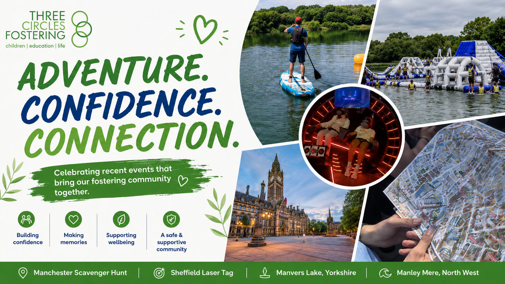 Adventure, Confidence and Connection: Recent Events With Three Circles Fostering