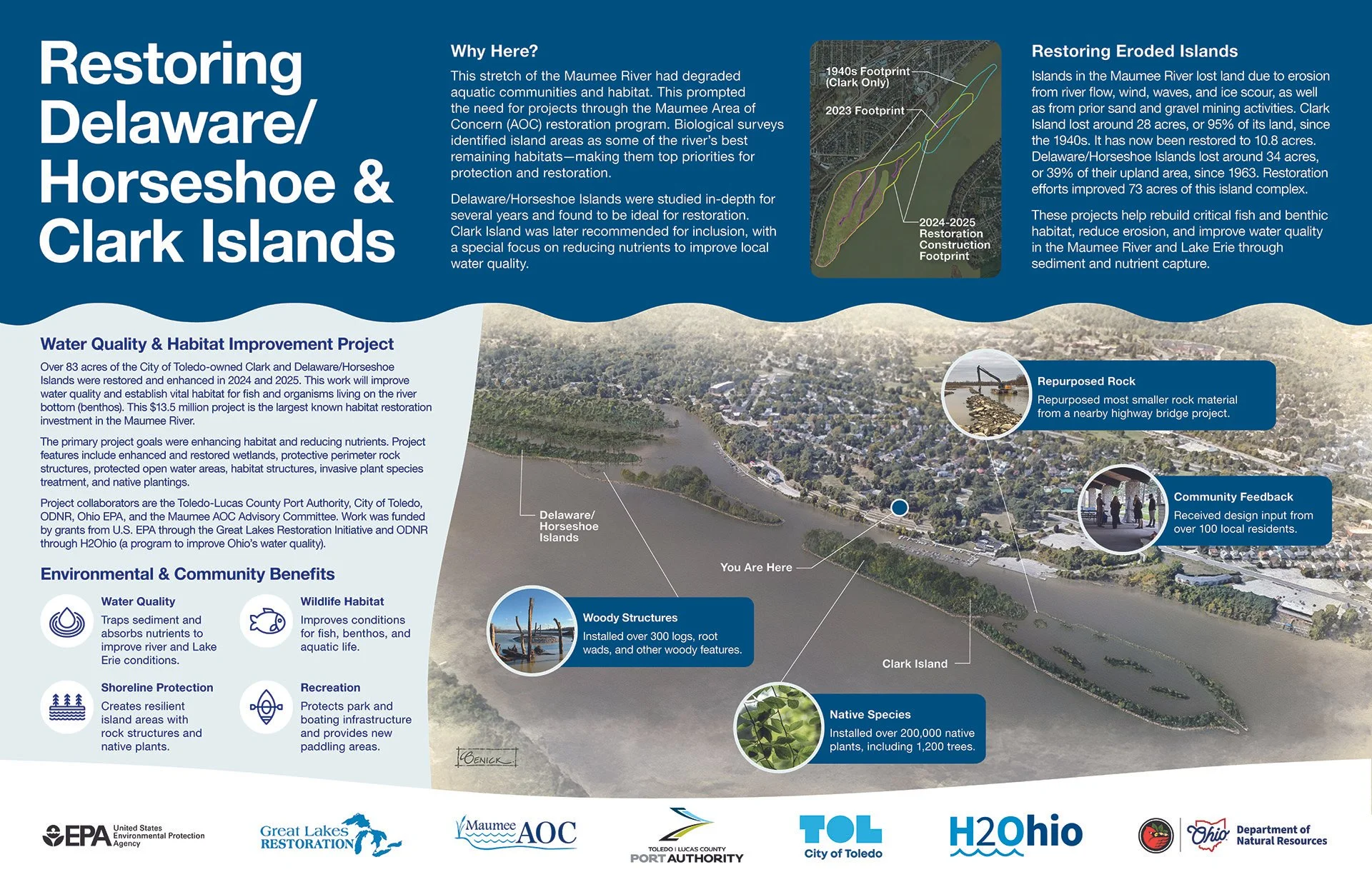 clark-horseshoe-island-signage-062425_Page_1.jpg