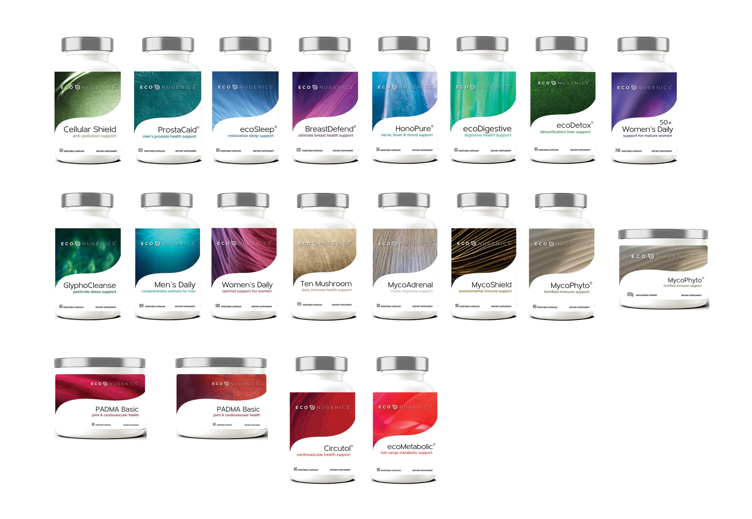 EcoNugenics_Labels.jpg