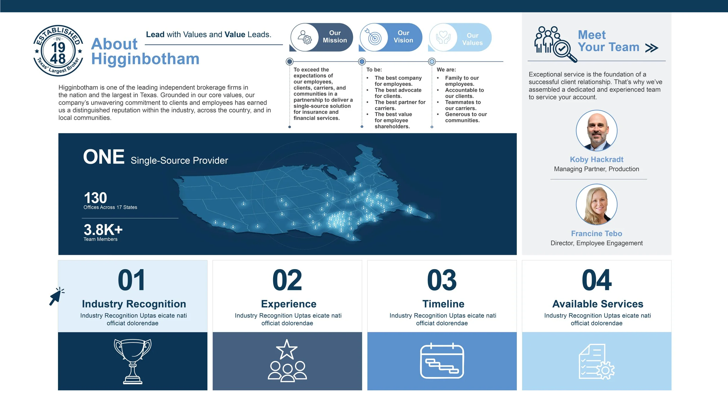 Interactive Custom Content for Meetings