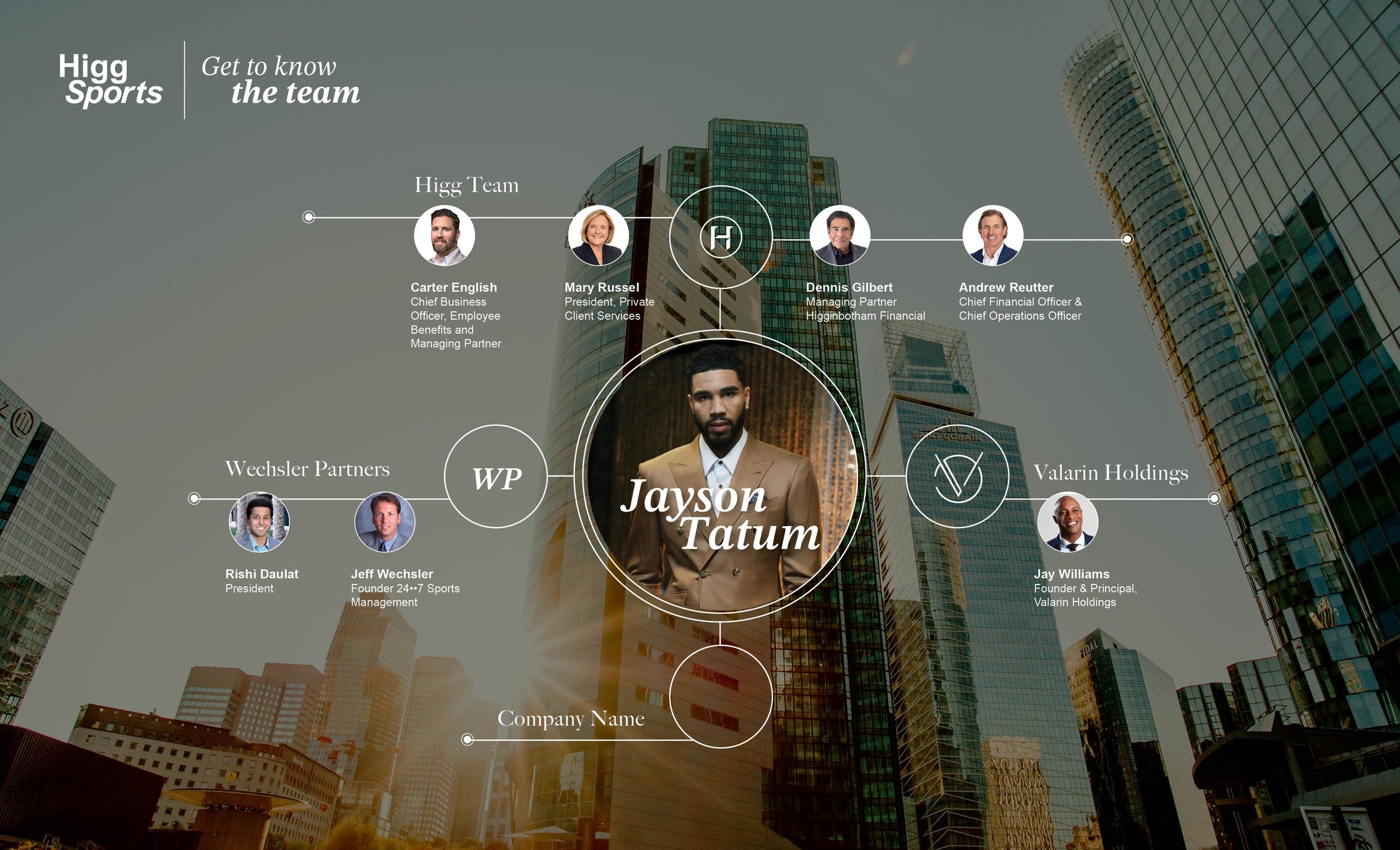 Custom Presentation Team Wheel