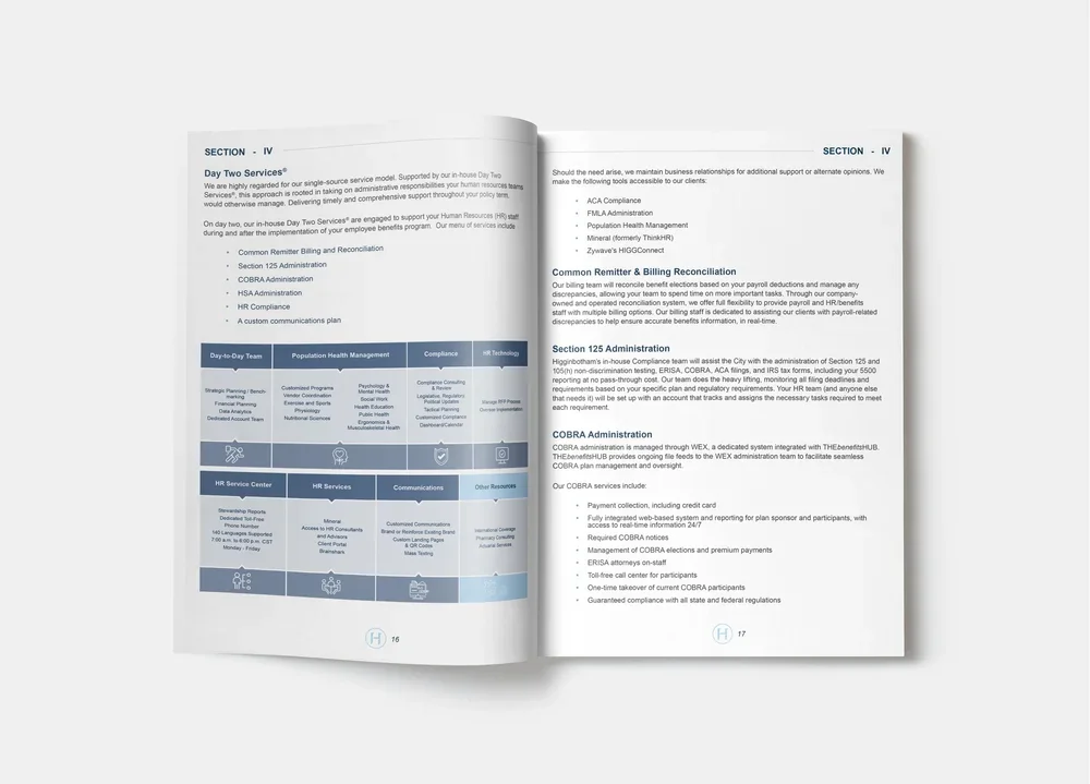 RFP Custom Presentations