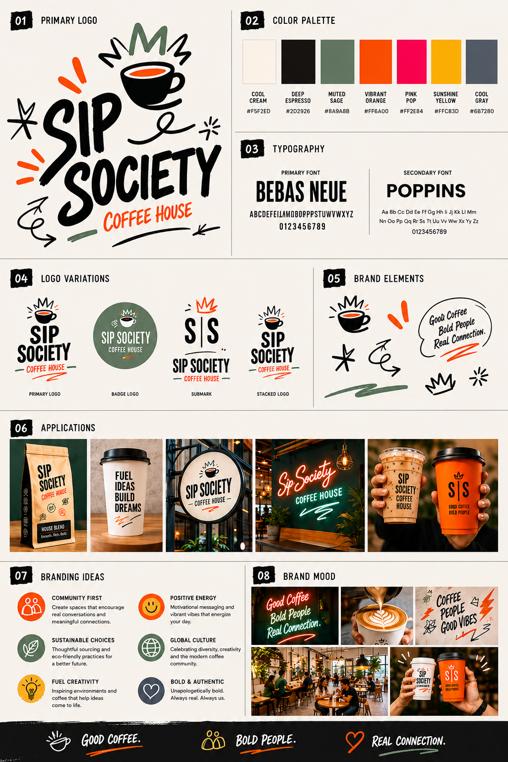 V1-SipSocietyCoffeeBranding.png