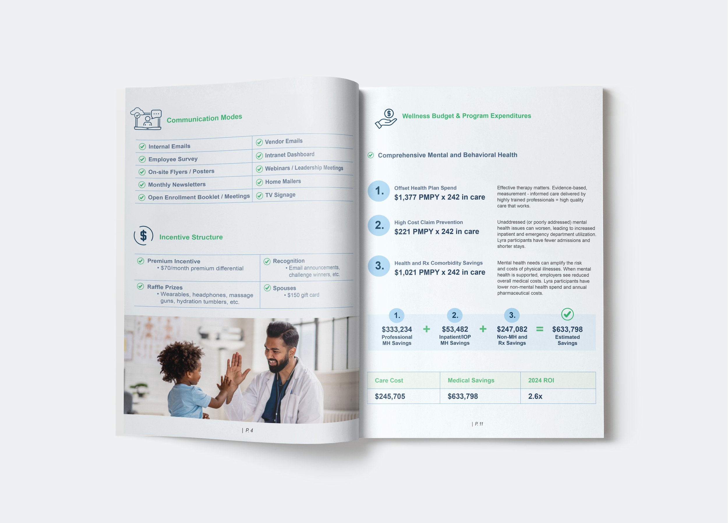 Case Study Sample Spread