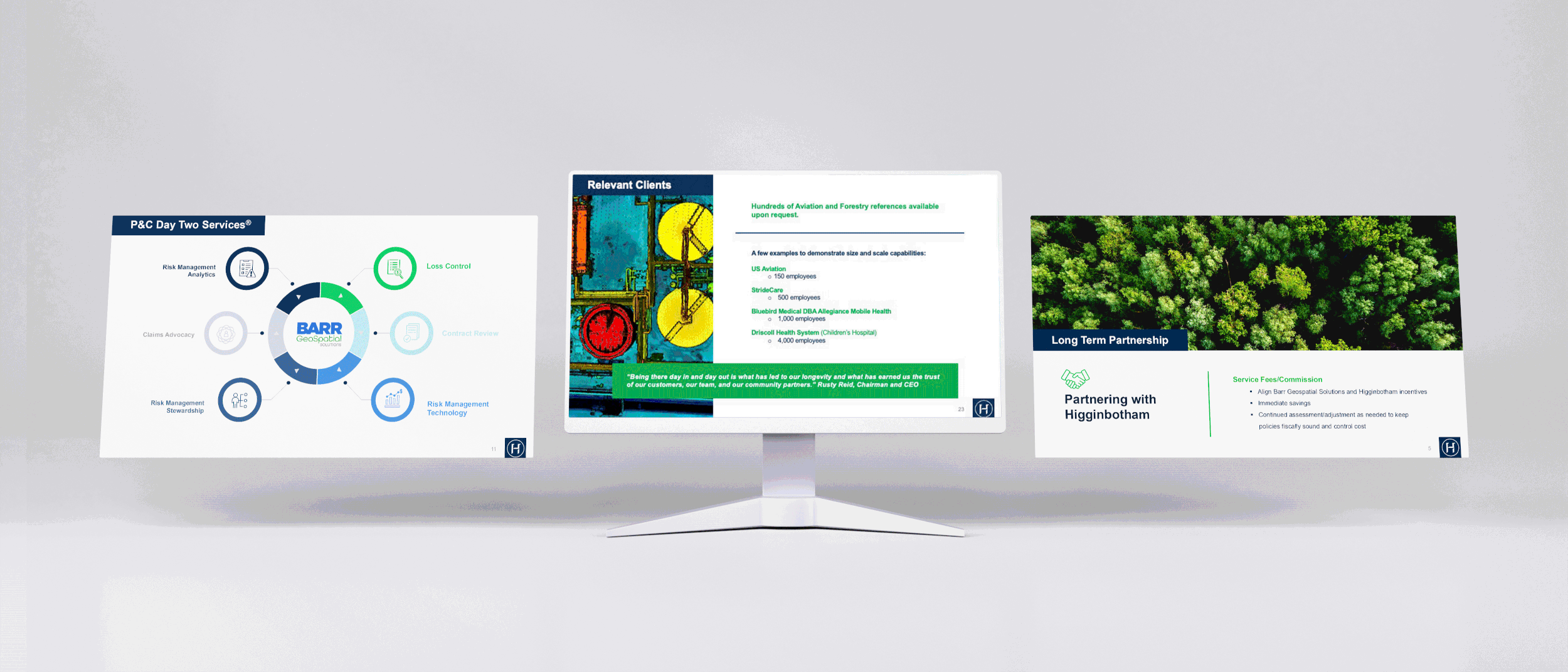 Client PowerPoint Presentations