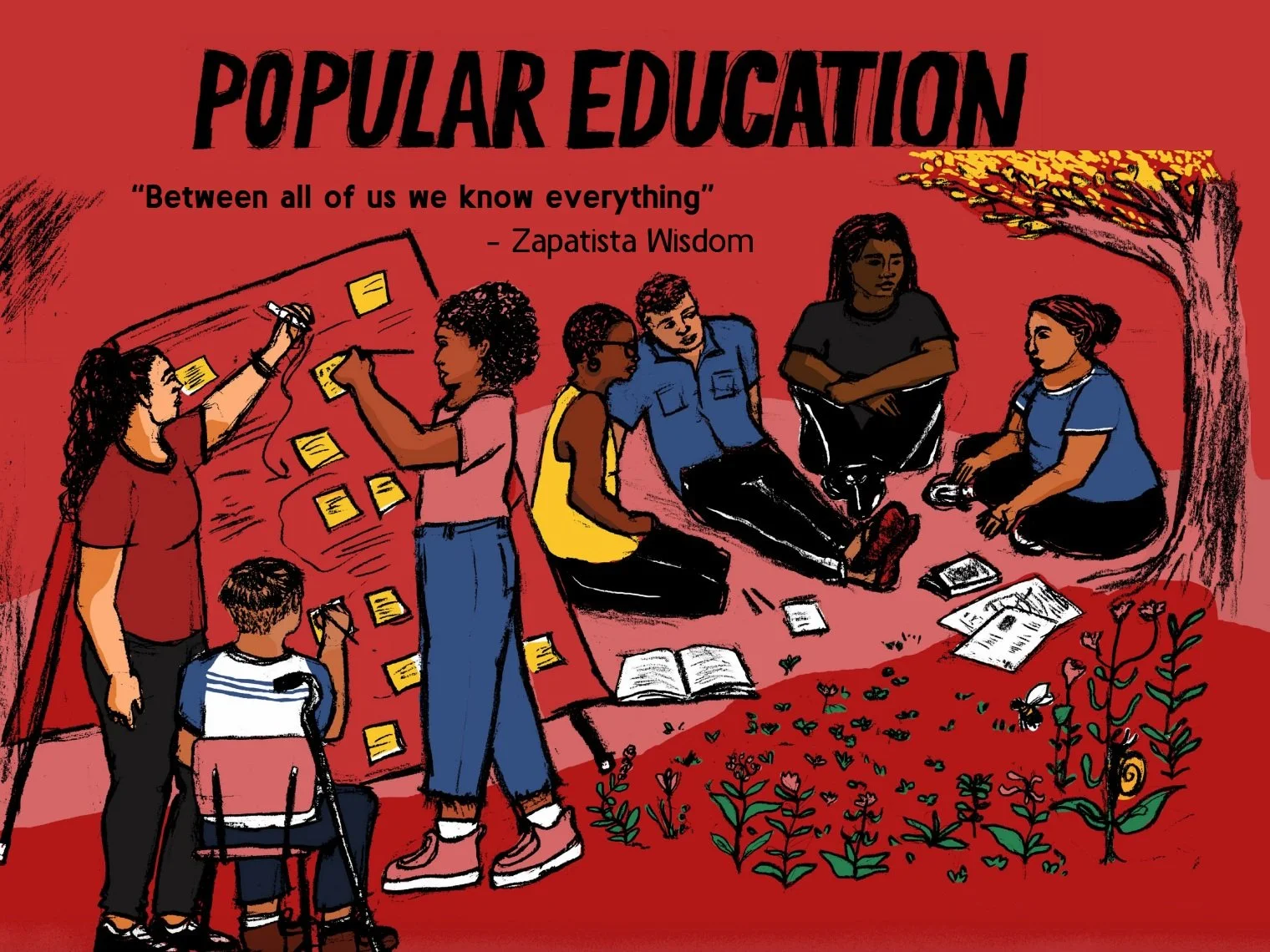 Popular Education: Highlander Center
