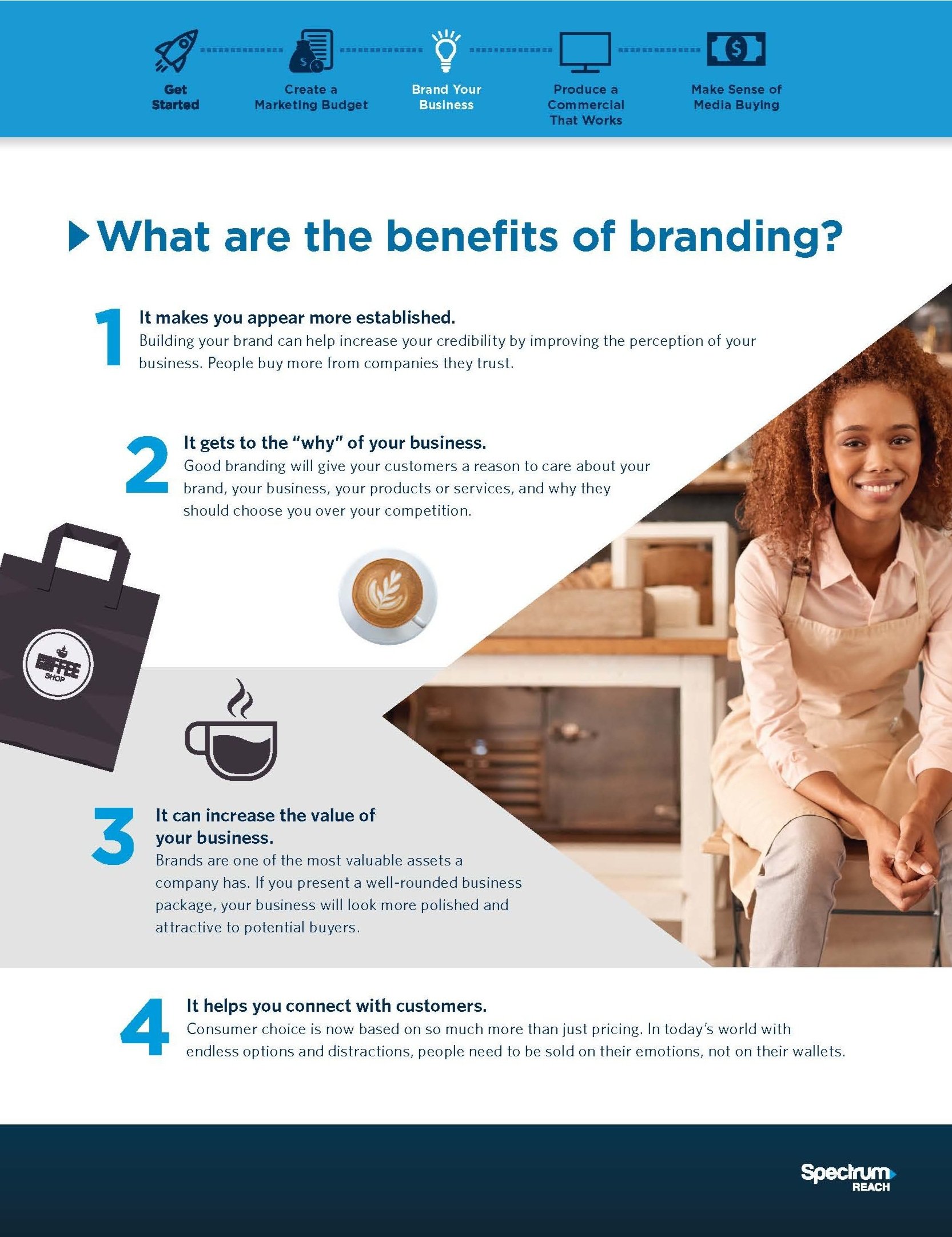 Complete_101-WhitePaper_V4 29.jpg