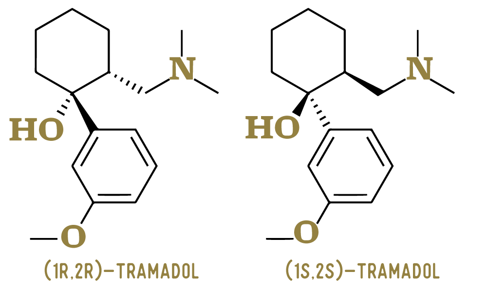 Skeletal formulae of tramadol