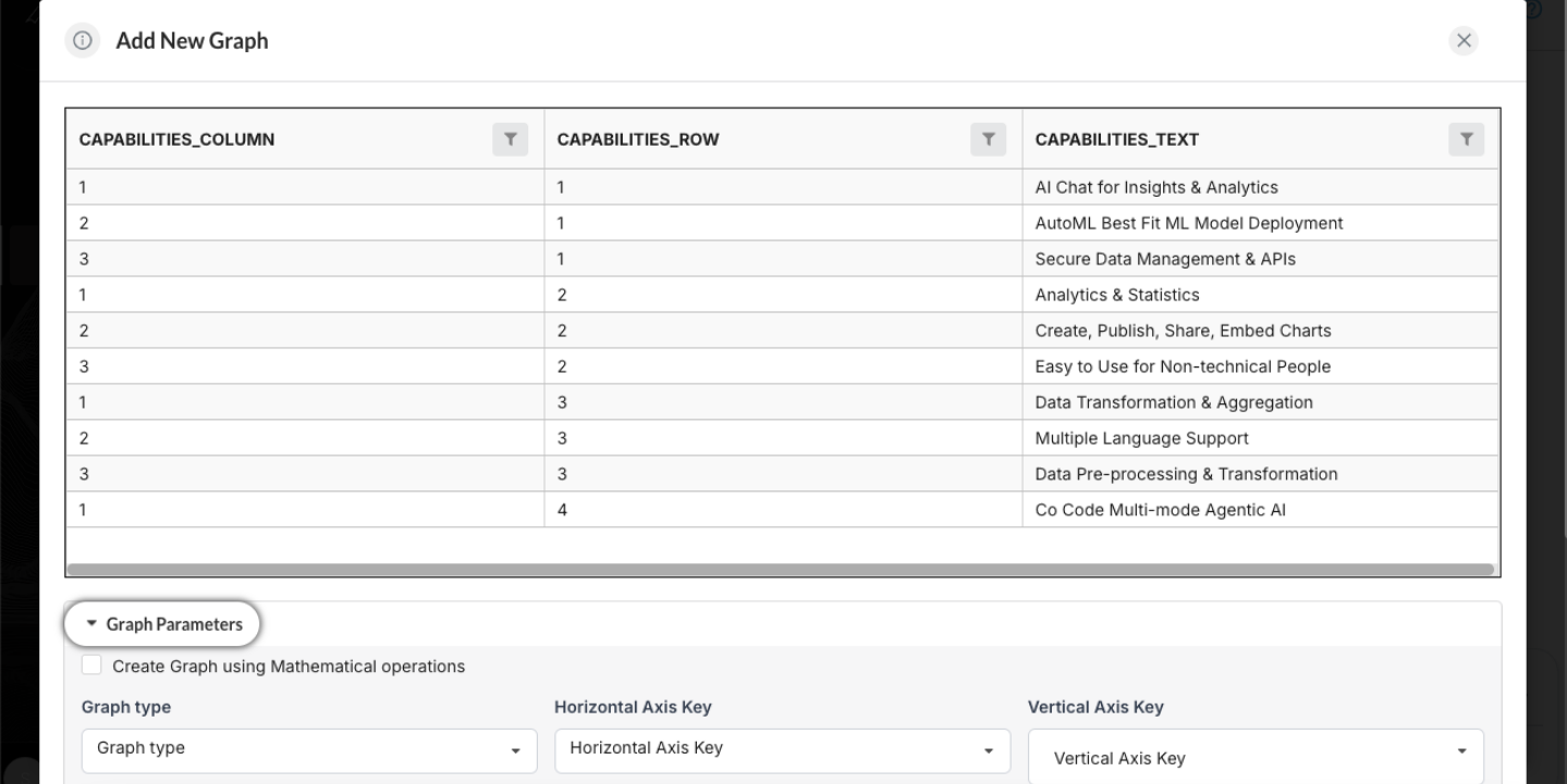 Creating Charts & Visuals in Chat