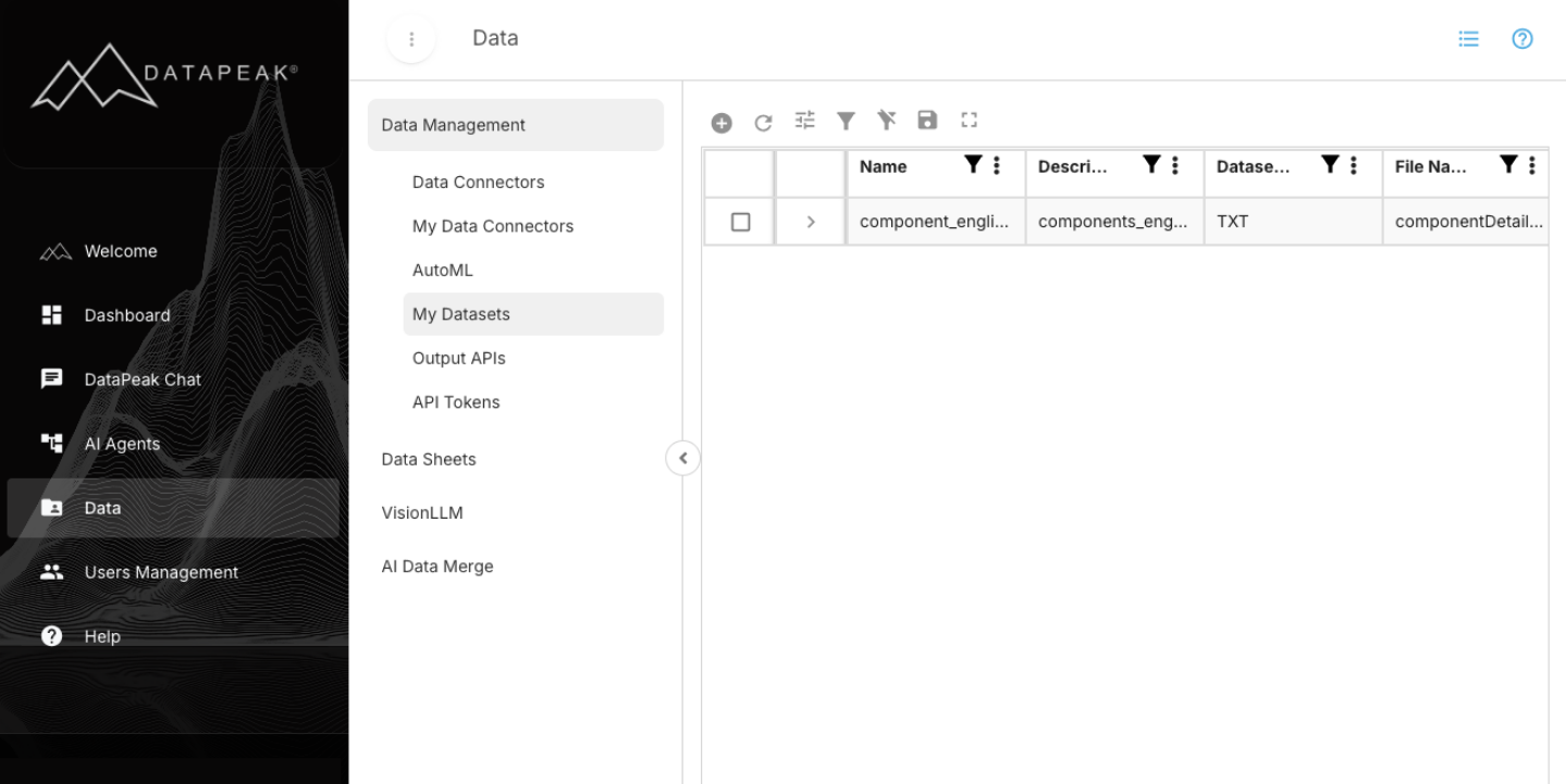 Viewing & Managing Your Uploaded Datasets