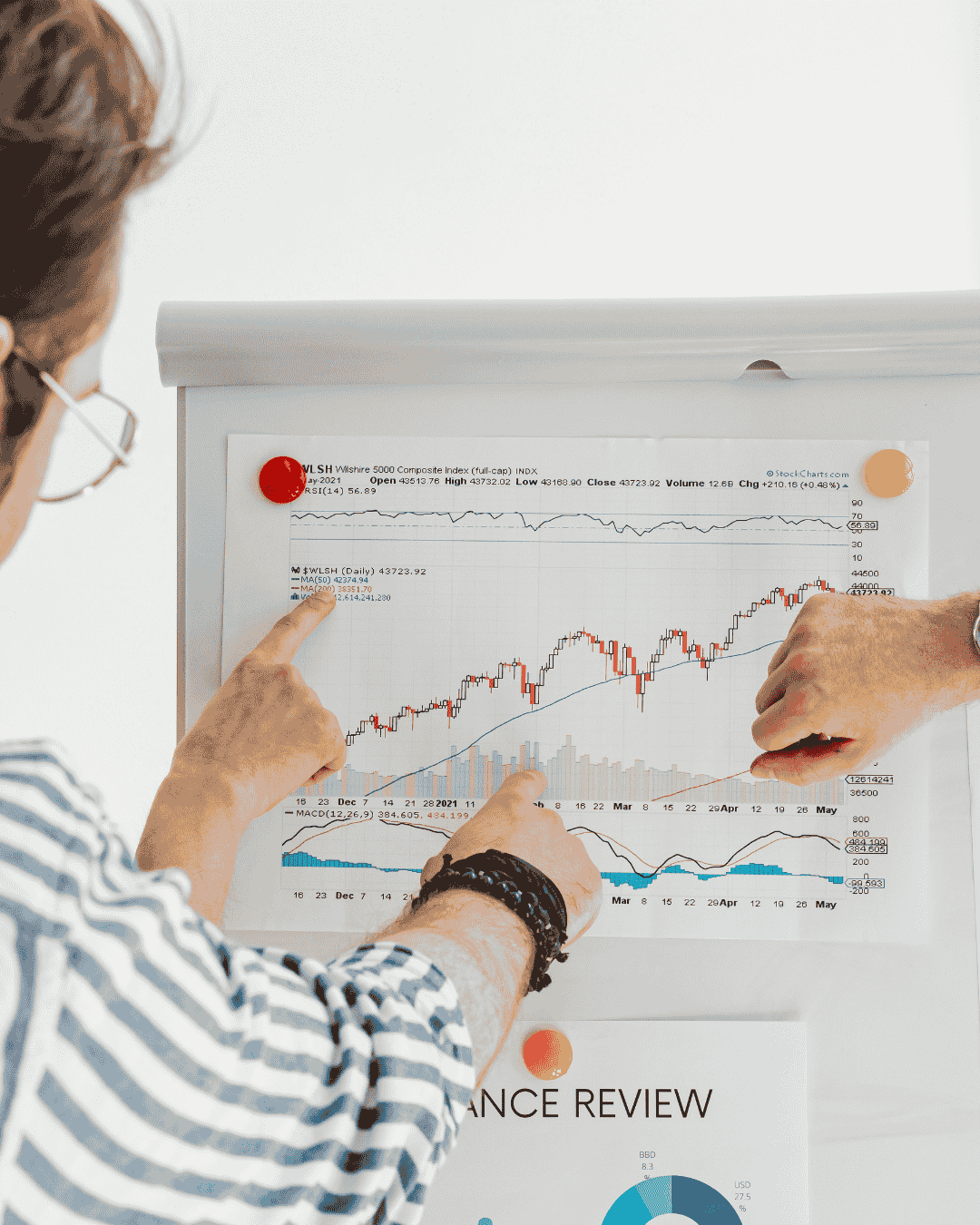 Why Analytics Without Action Is a Dead End