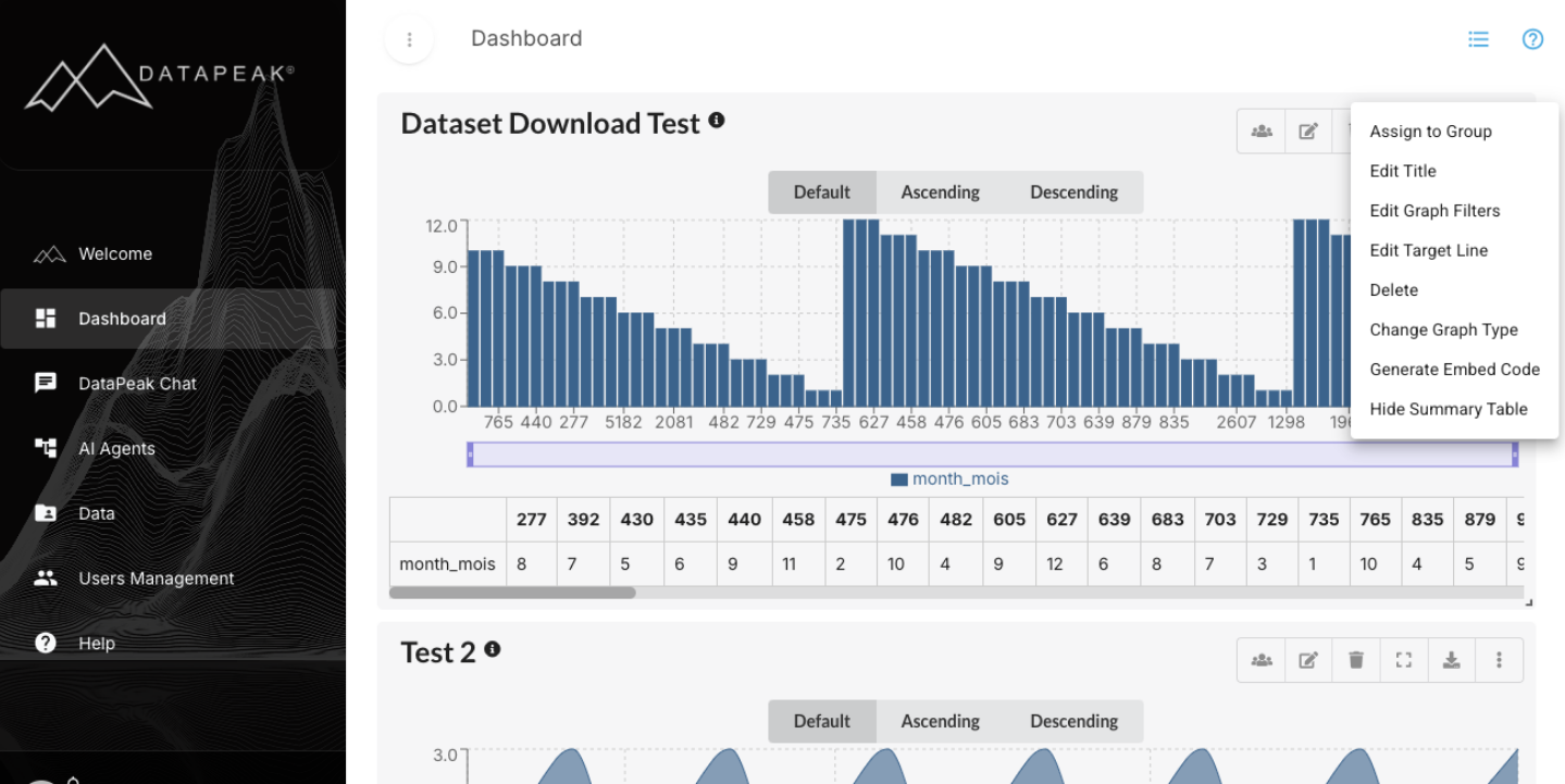 Editing Data Within Charts