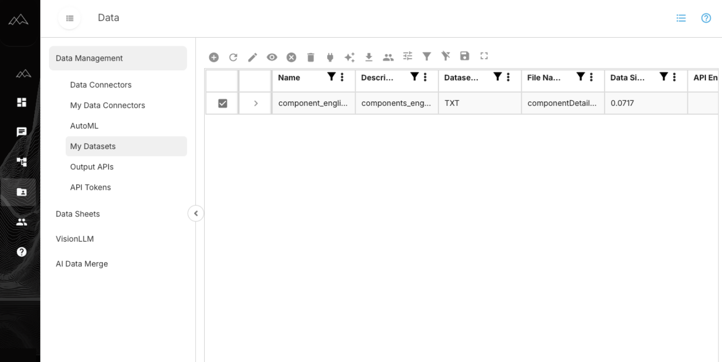 Viewing & Managing Your Uploaded Datasets