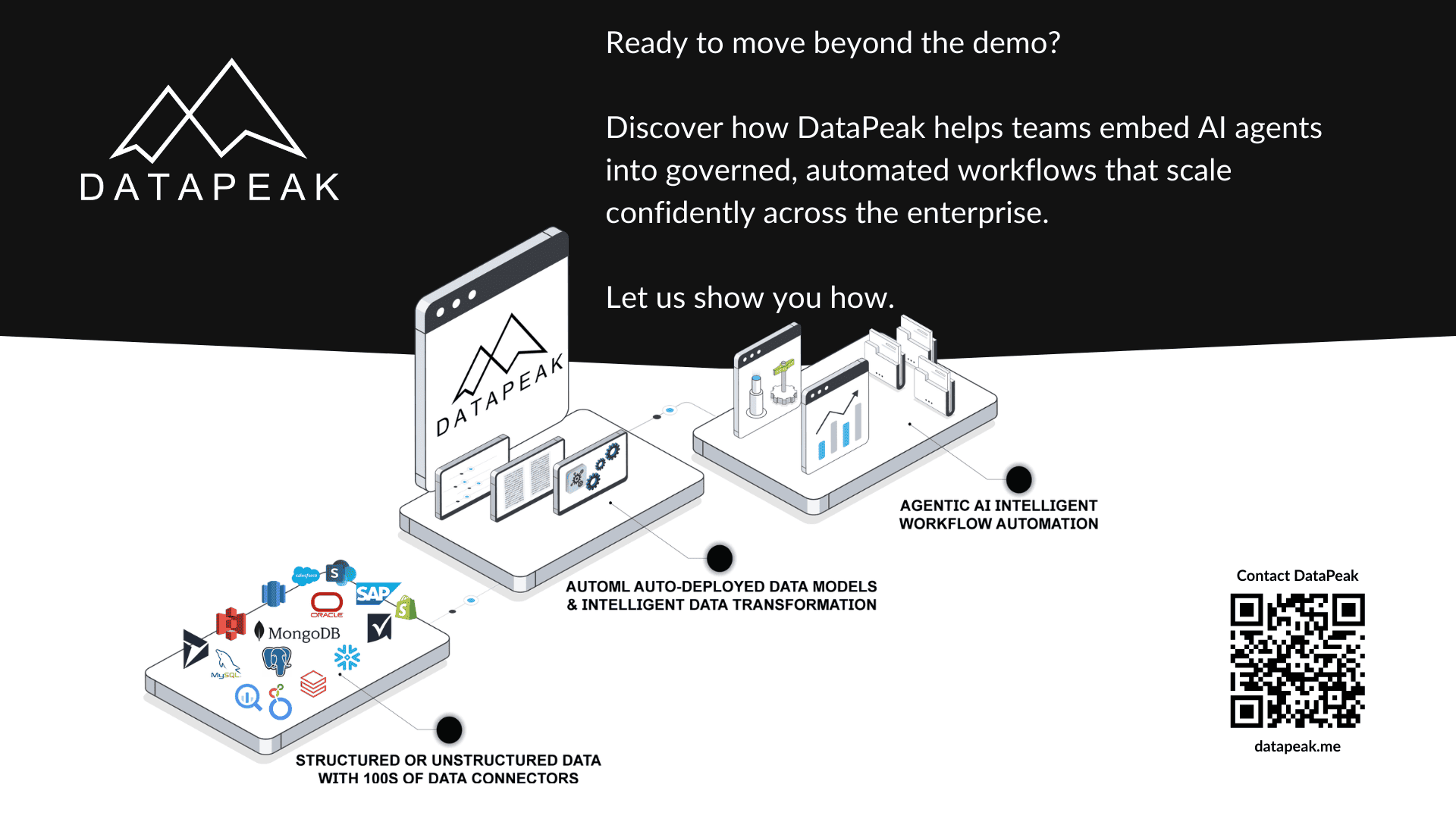 Contact DataPeak AD for Why Most AI Projects Stall After the Demo