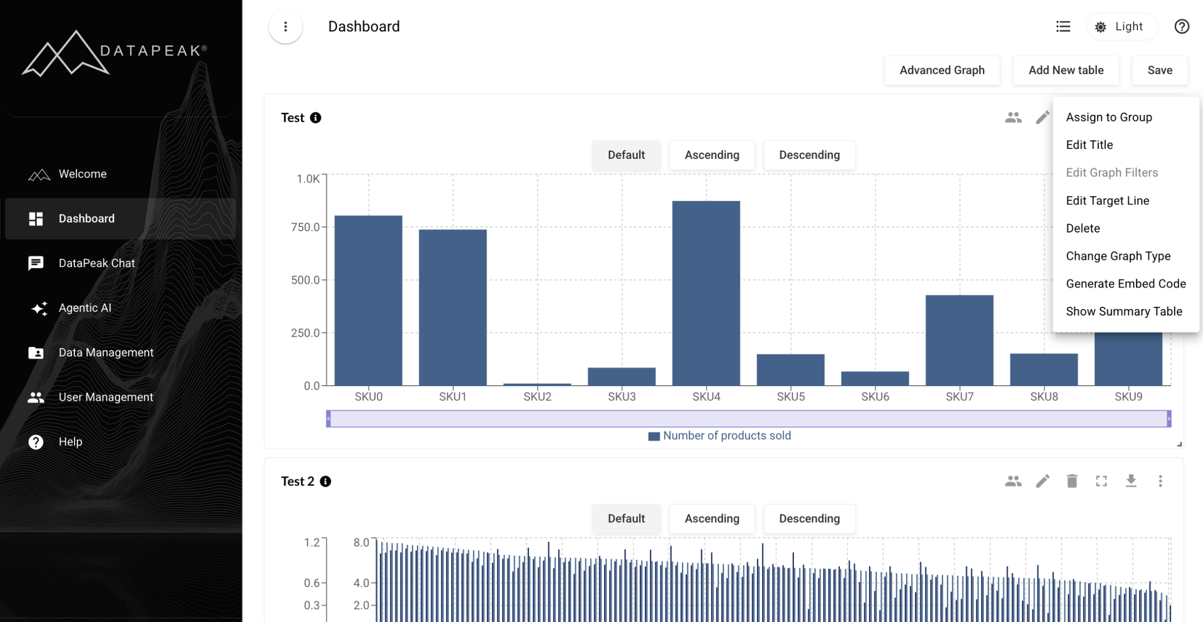 Editing Data Within Charts in DataPeak