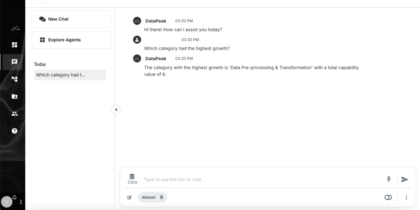 Asking Questions About Your Data
