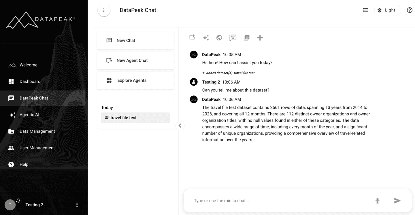 Asking Questions About Your Data