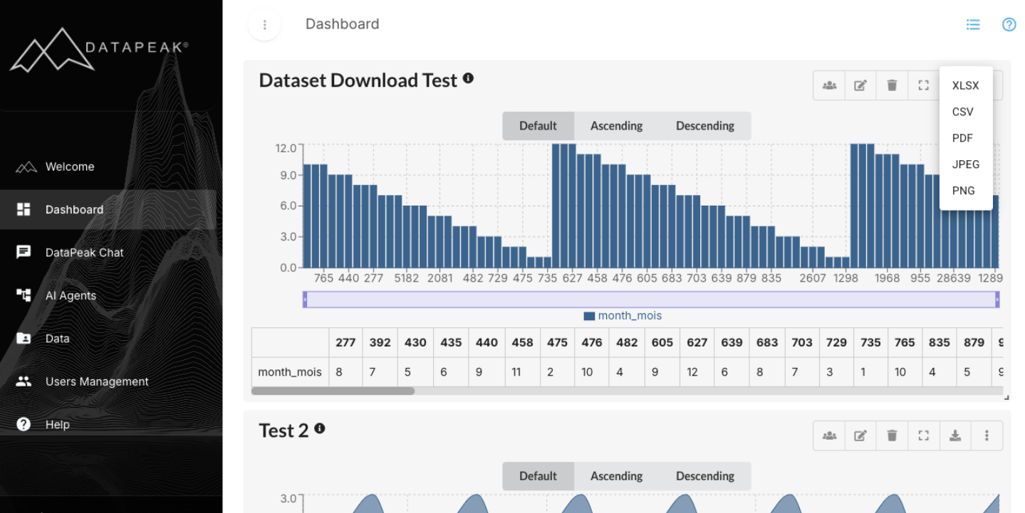 Exporting Dashboard Charts