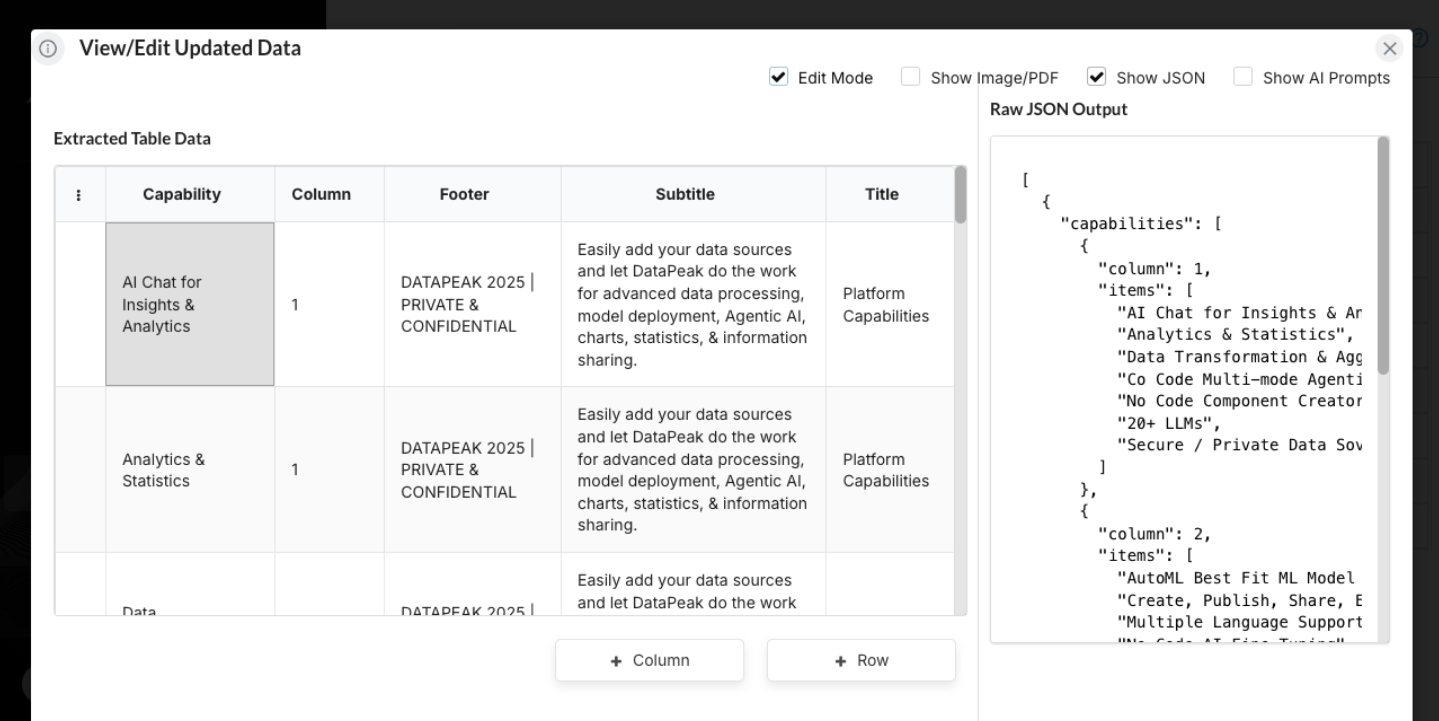 Work in the Table View