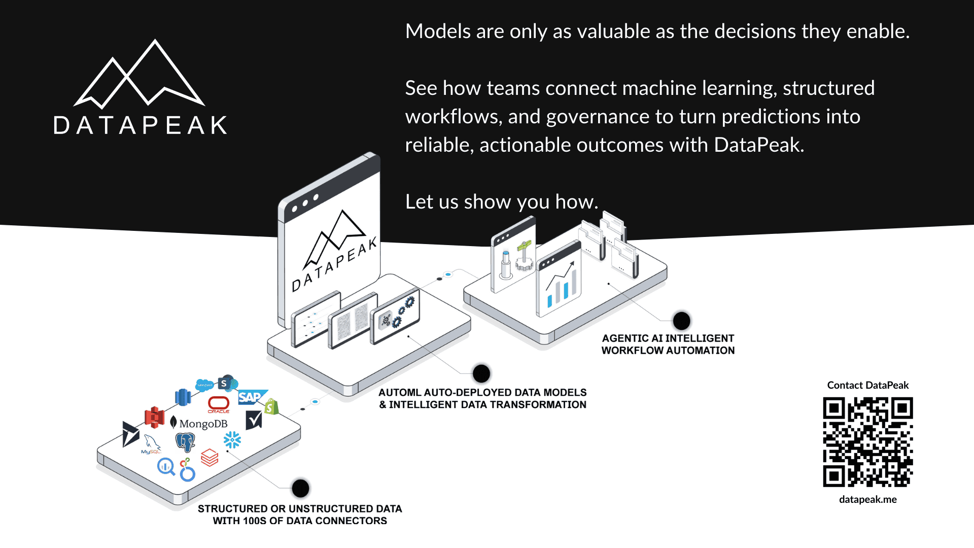 Contact DataPeak AD for Why Models Alone Don’t Deliver Business Value