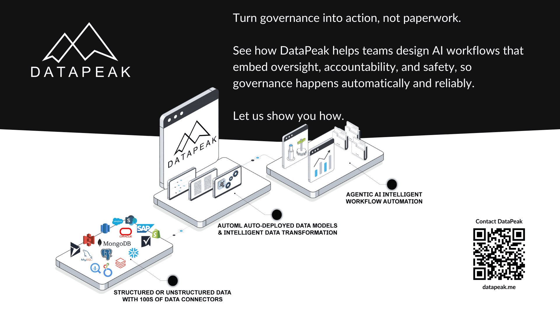 Contact DataPeak AD for Why AI Governance Starts with Workflow Design, Not Policy Documents