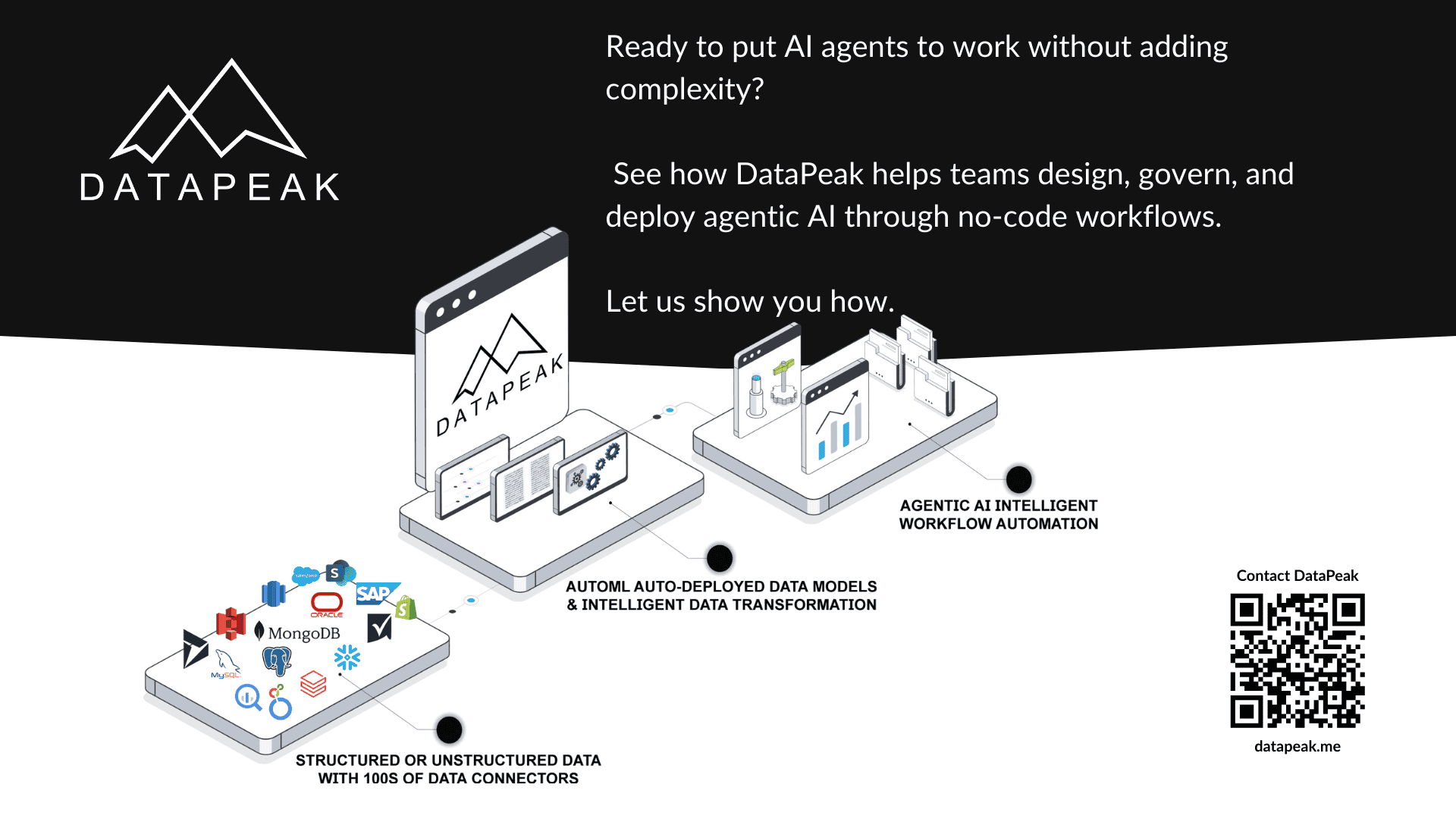 Contact DataPeak AD for What Is an AI Agent A Clear, Practical Guide for Business