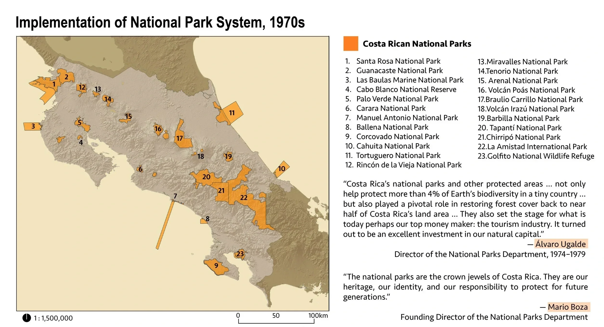 A map of the 23 National Parks in Costa Rica.
