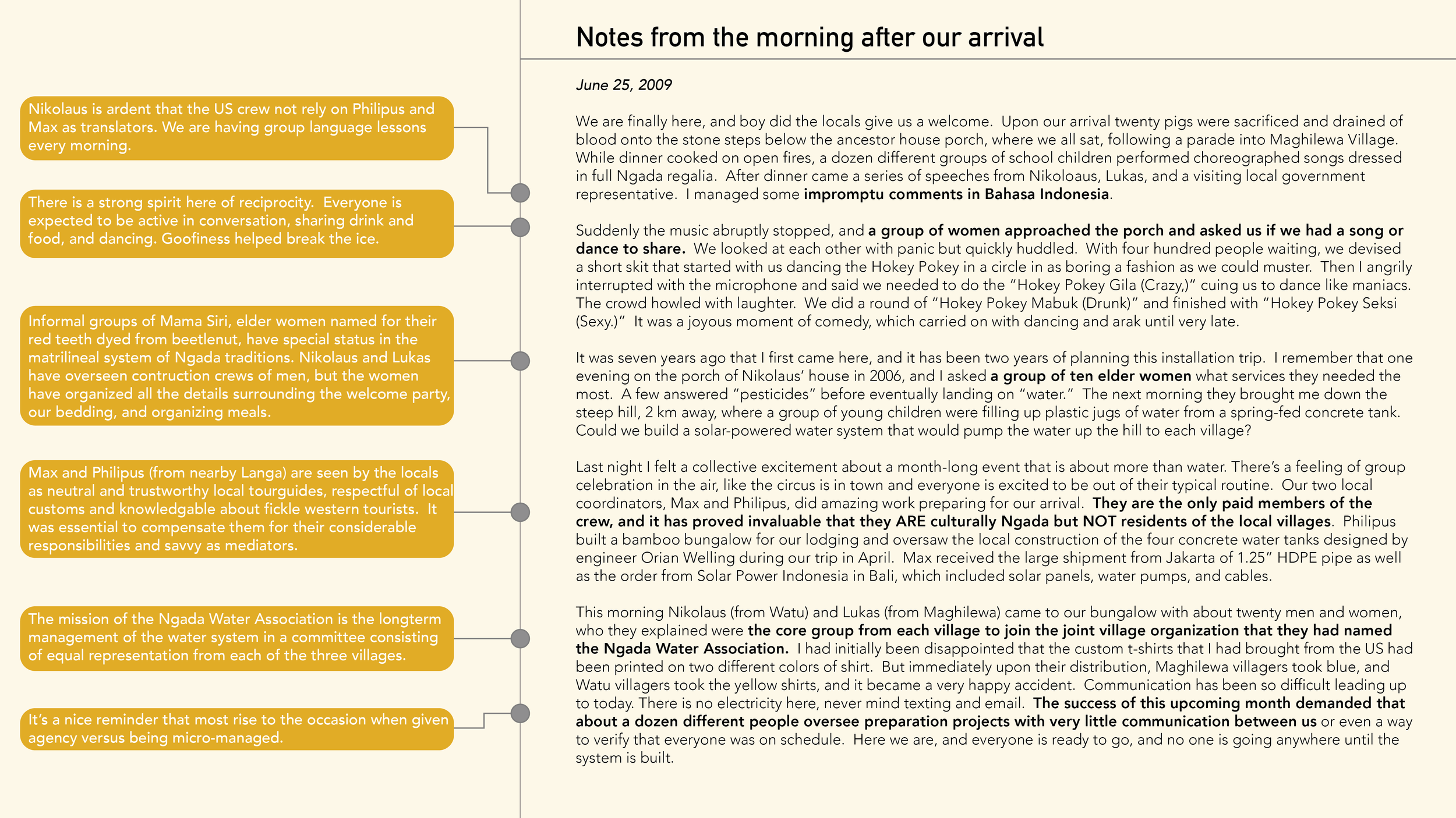 Malcolm Wyer notes 2009, reflecting on the cultural conditions of Maghilewa village welcome party in Ngada Bajawa region of Flores, Indonesia.