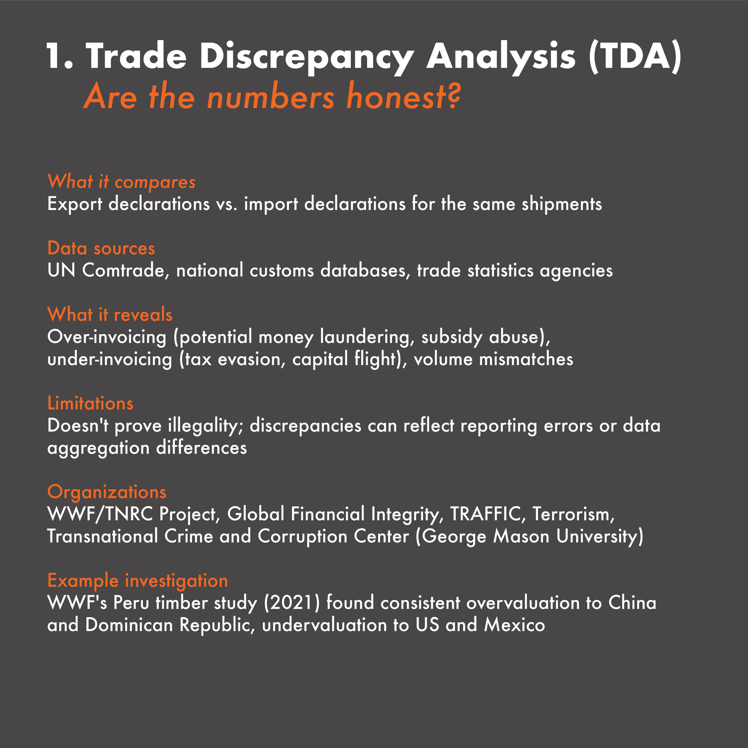 Title slide of a presentation on trade discrepancy analysis, with sections explaining what it compares, data sources, what it reveals, limitations, organizations involved, and an example investigation, all on a dark gray background with white and orange text.