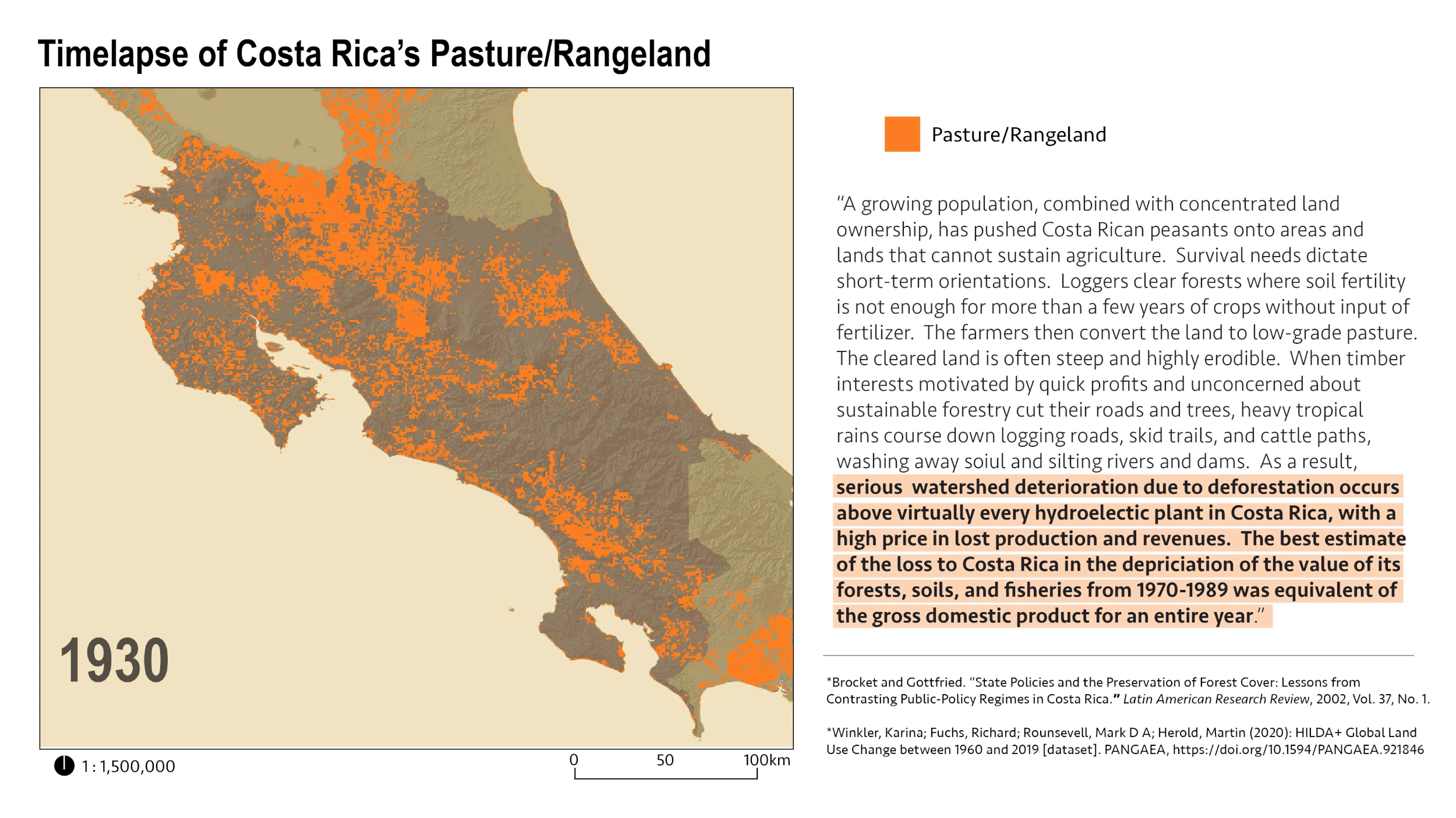 Animated timeline GIF looking at the rapid increase of Costa Rica's decrease in forest cover and increase in cattle pasture and rangeland between 1930-2019.