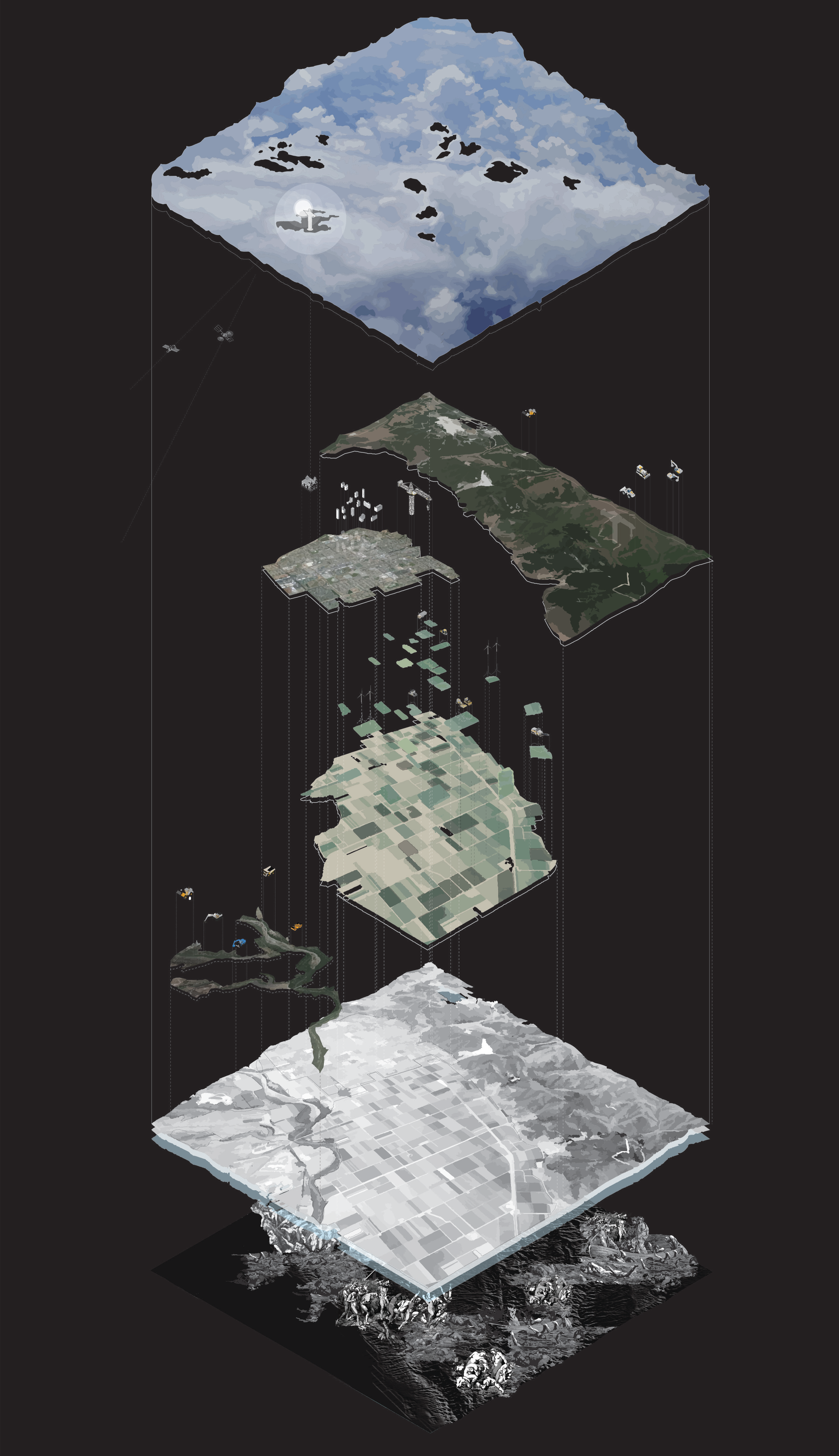An illustration of five layers representing different landscapes, including snow-capped mountains, lakes and forests, urban areas, farmland, and desert terrain, arranged from top to bottom against a black background.