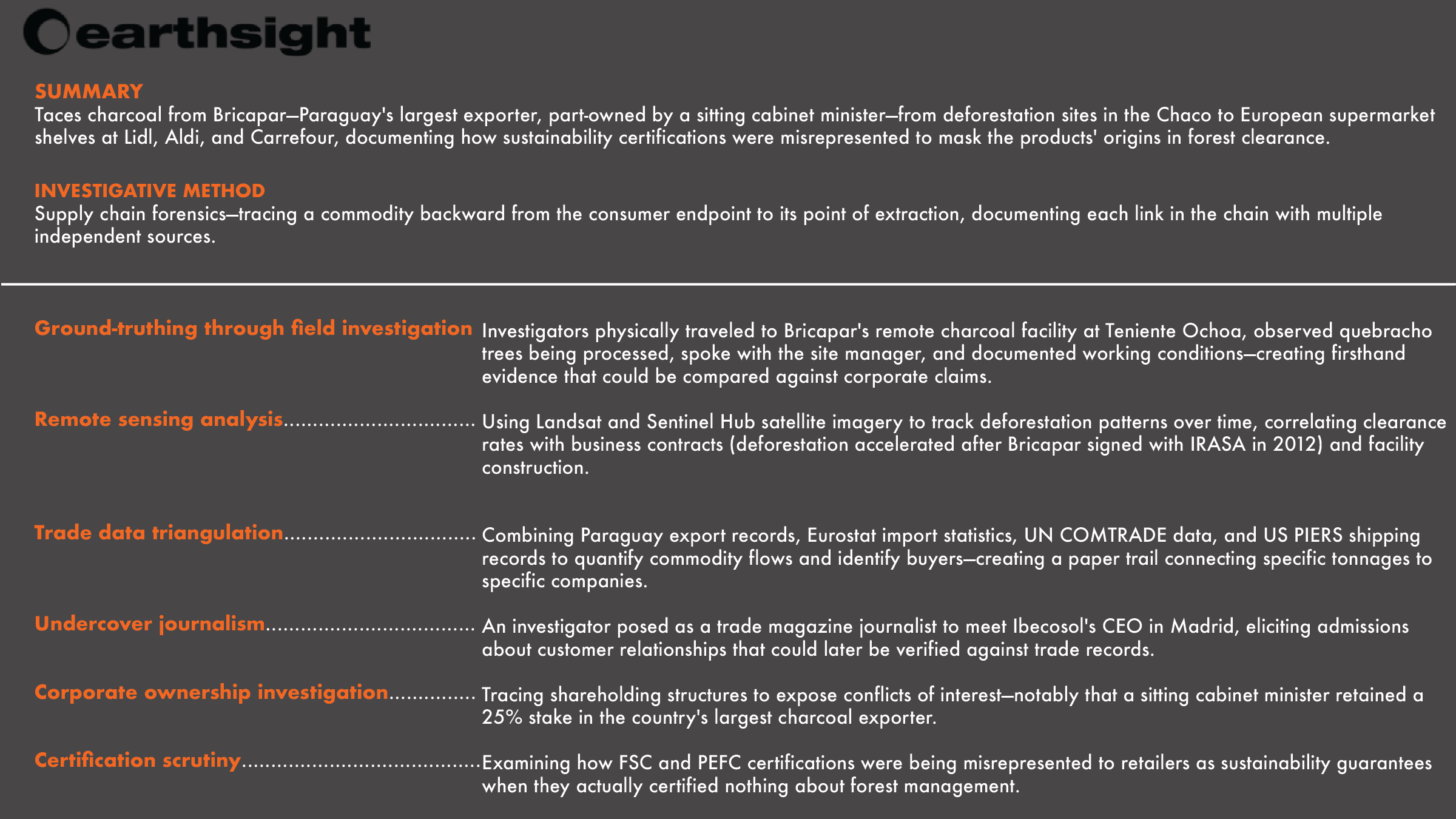 Diagram about investigative method behind Earthsight's Choice Cuts 2017 investigation using supply chain forensics.