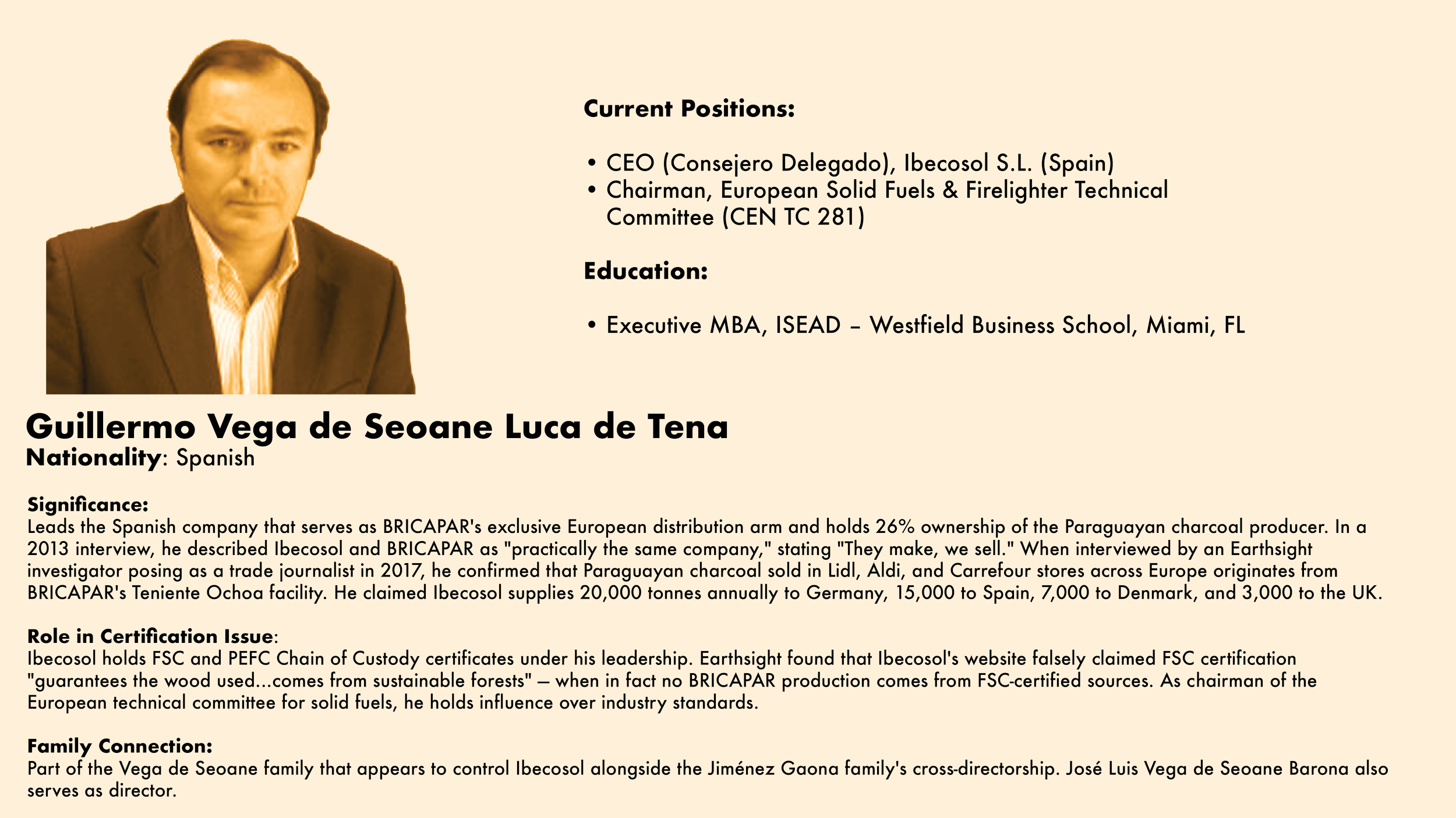 Profile card: Spanish CEO of Ibecosol, BRICAPAR's European charcoal distributor, linked to misleading FSC certification claims.