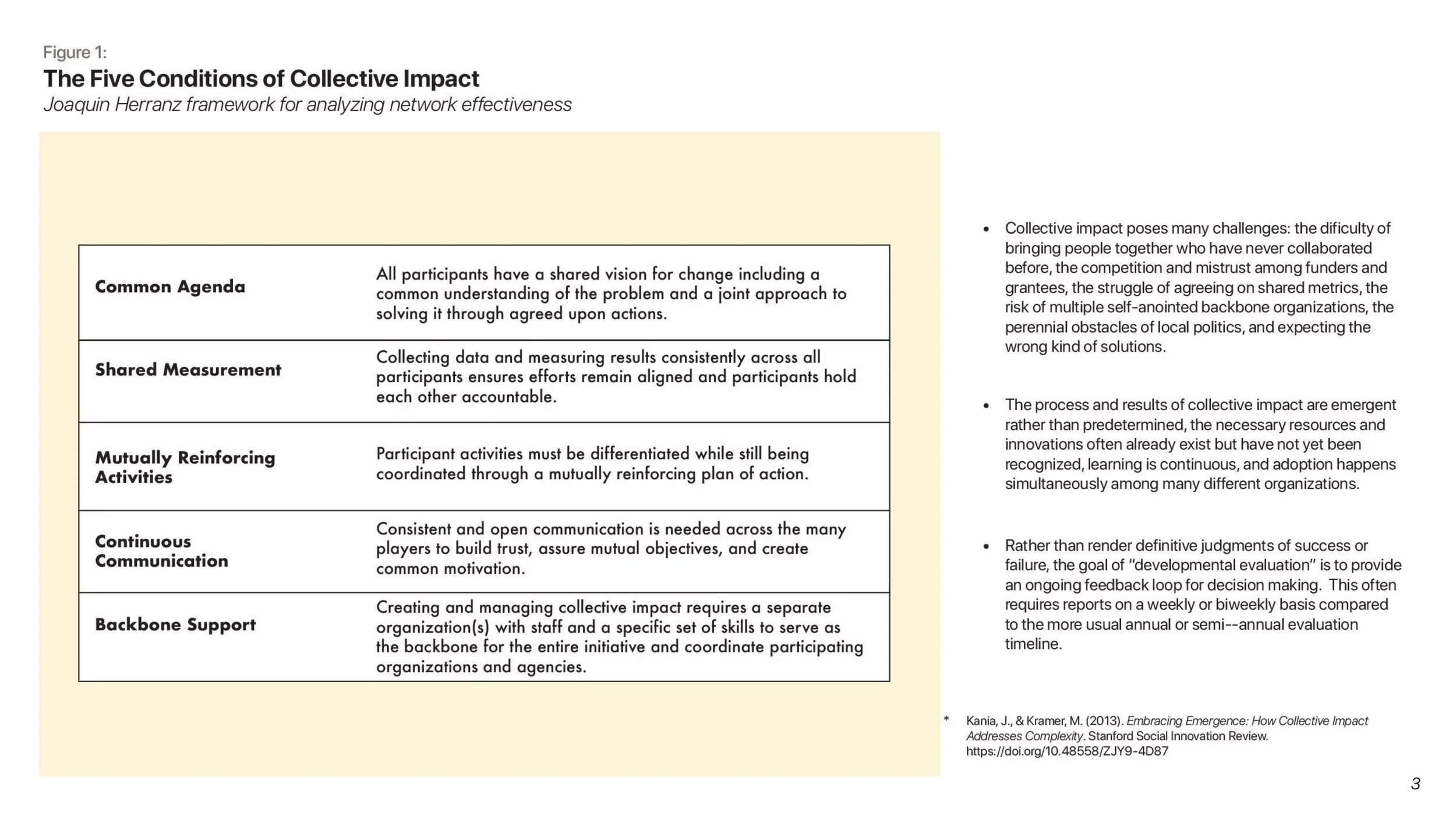 Joaquin Herranz framework for analyzing network effectiveness called The Five Conditions of Collective Impact