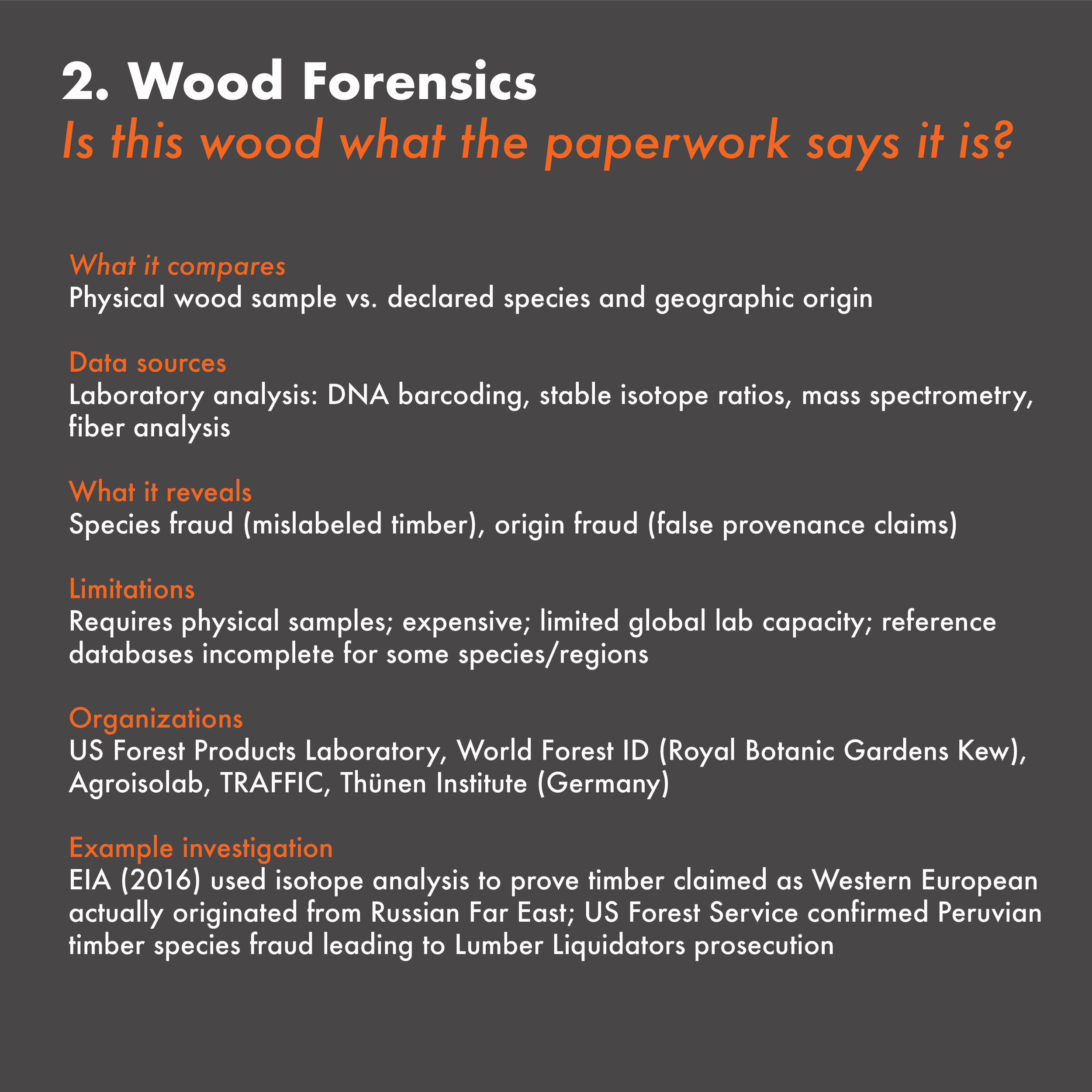 Text in a slide discussing wood forensics, including its comparison, data sources, revelations, limitations, organizations involved, and an example investigation.