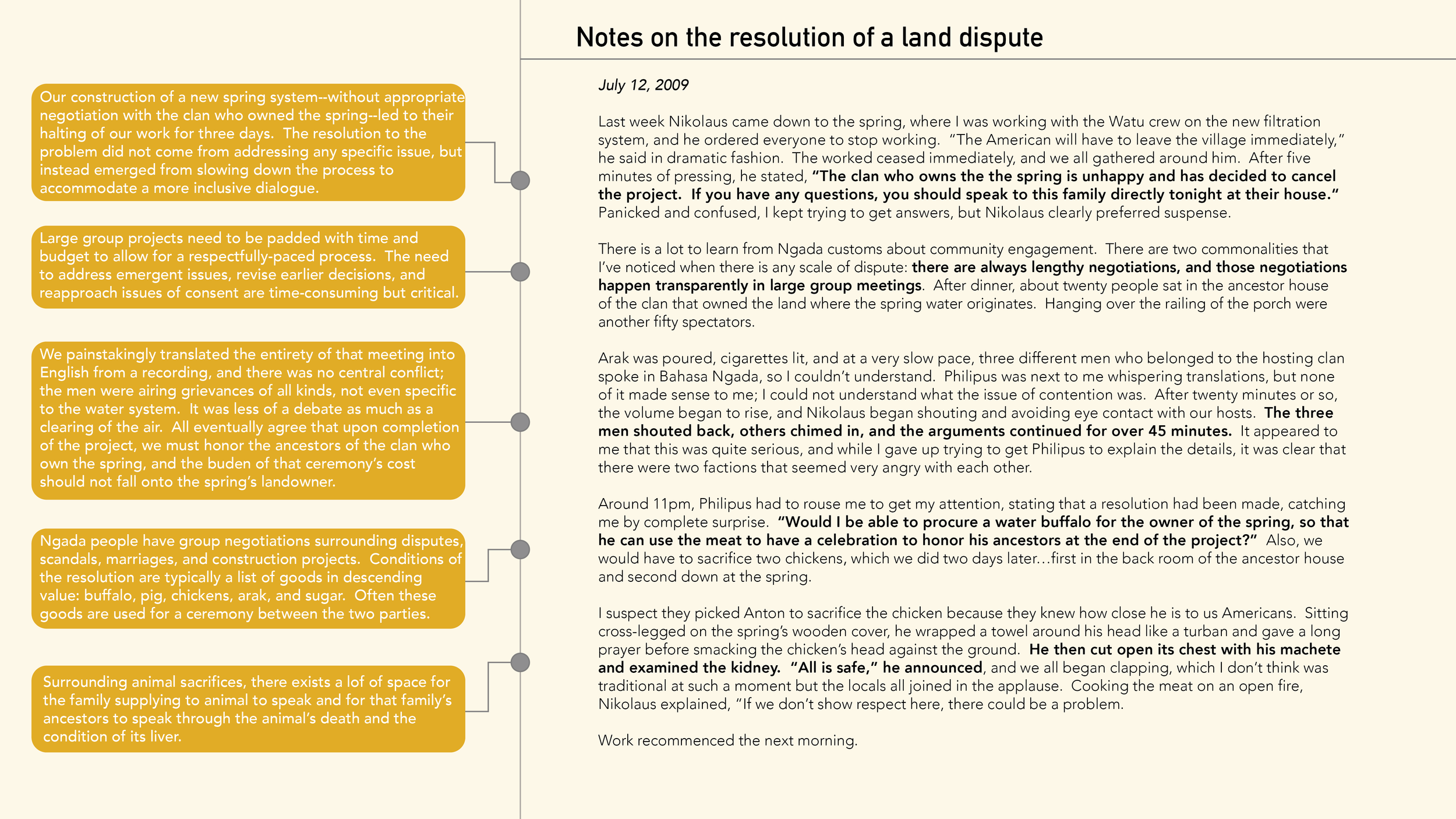 Malcolm Wyer's notes on the resolution of a land dispute in Watu Village in the Ngada Bajawa region of Flores, Indonesia.